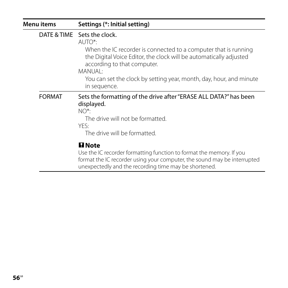 Sony ICD-SX77 User Manual | Page 56 / 92