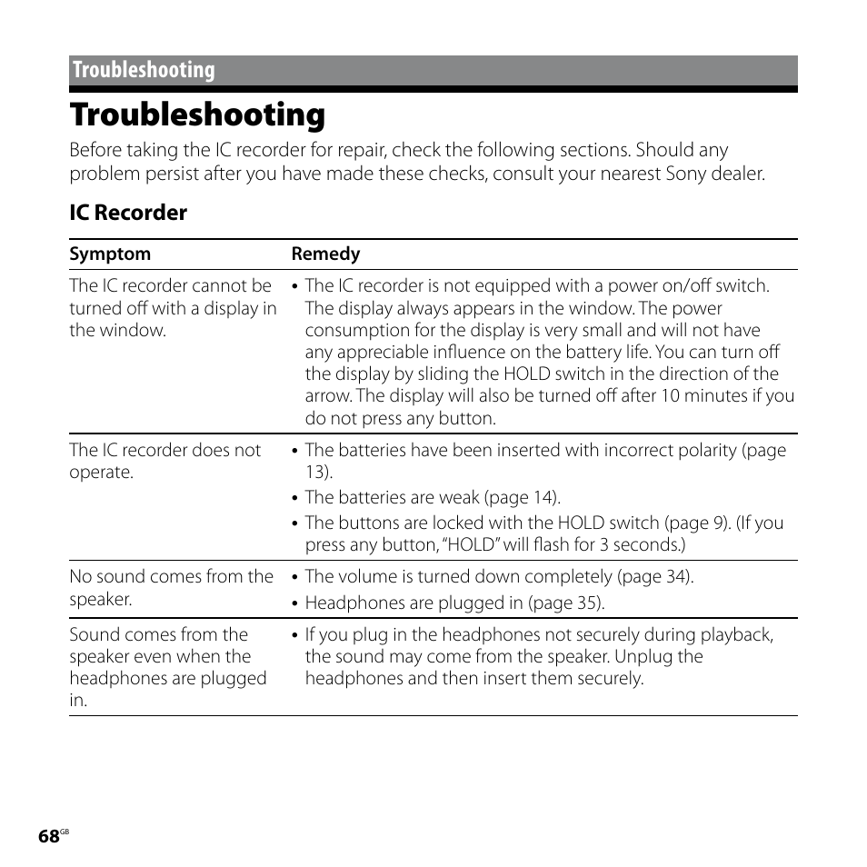 Troubleshooting, Ic recorder | Sony ICD-SX77 User Manual | Page 68 / 92