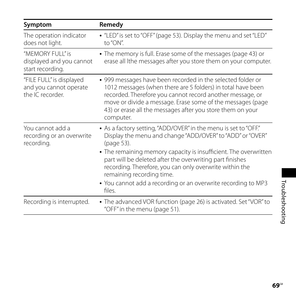 Sony ICD-SX77 User Manual | Page 69 / 92