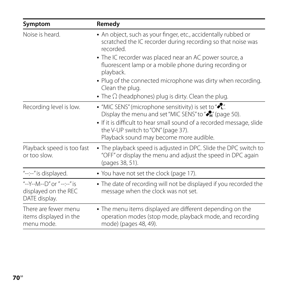 Sony ICD-SX77 User Manual | Page 70 / 92