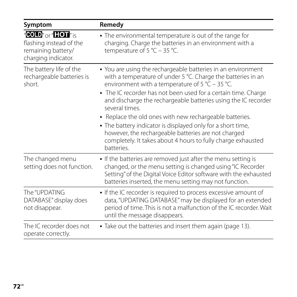 Sony ICD-SX77 User Manual | Page 72 / 92