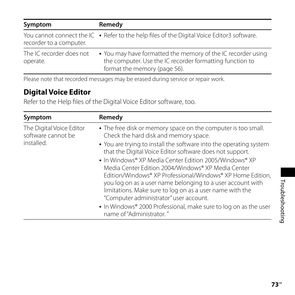 Digital voice editor | Sony ICD-SX77 User Manual | Page 73 / 92