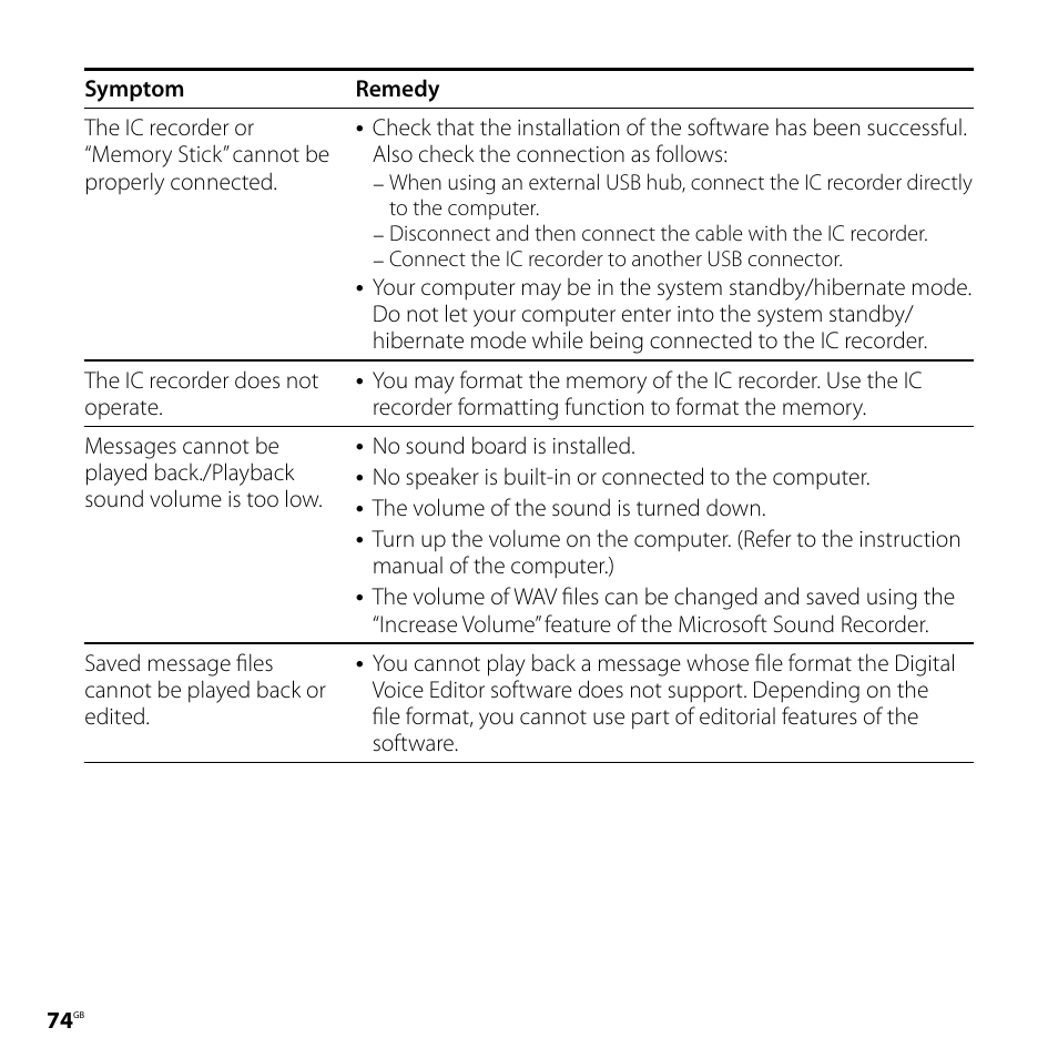 Sony ICD-SX77 User Manual | Page 74 / 92