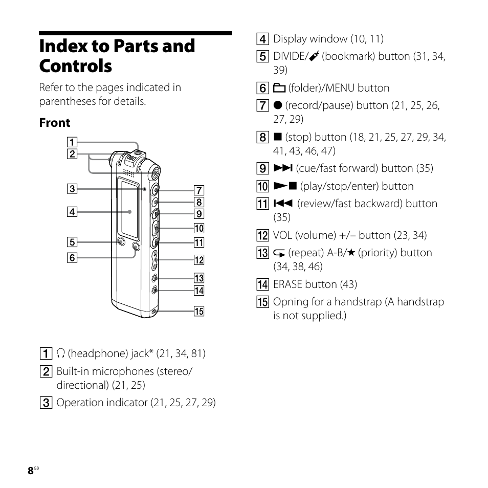 Index to parts and controls | Sony ICD-SX77 User Manual | Page 8 / 92