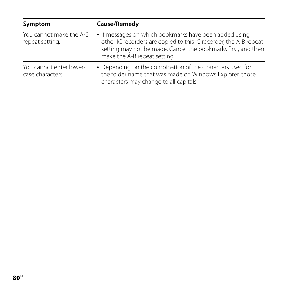 Sony ICD-SX77 User Manual | Page 80 / 92