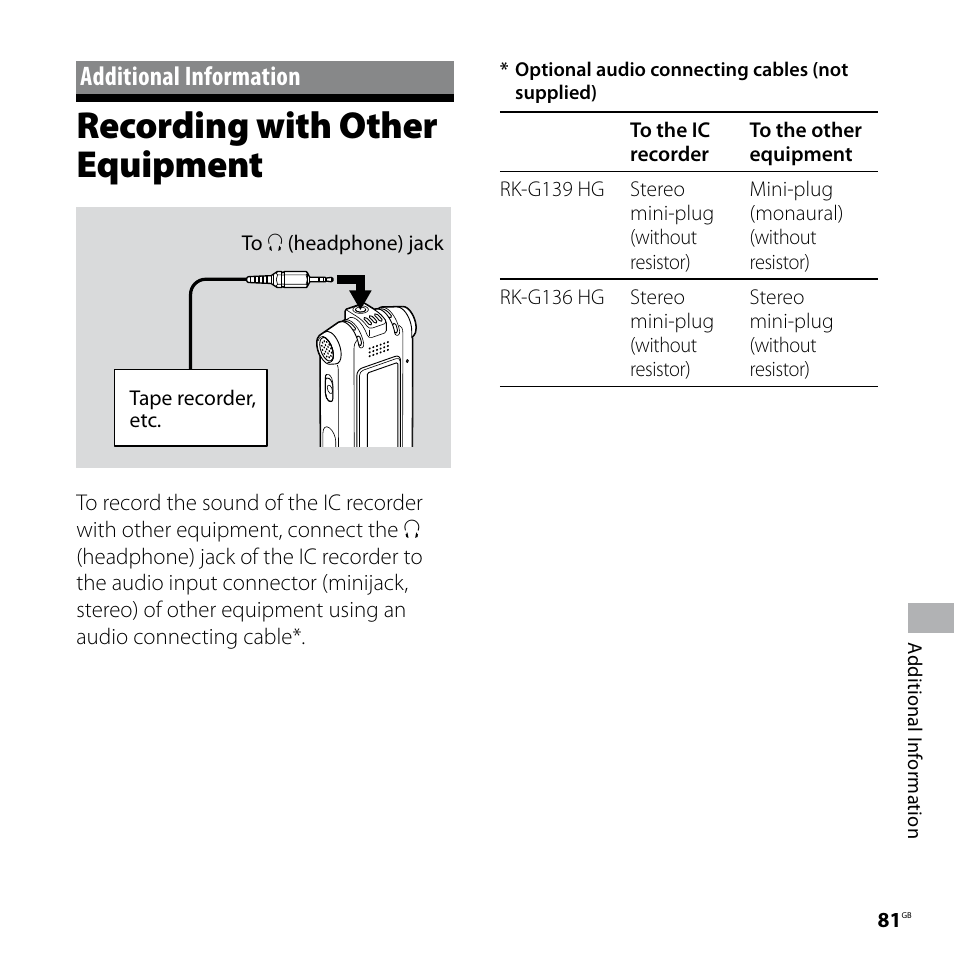 Additional information, Recording with other equipment | Sony ICD-SX77 User Manual | Page 81 / 92