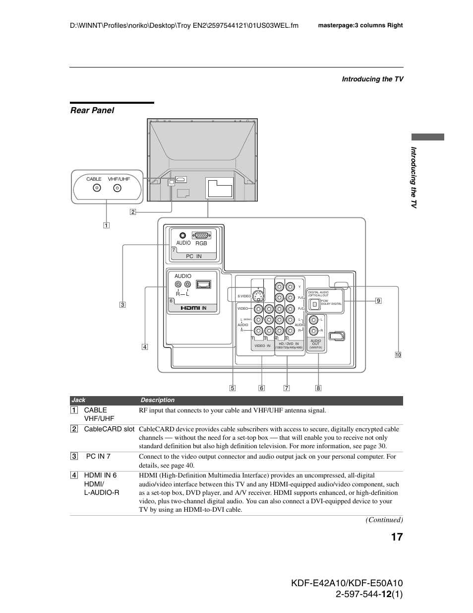 Rear panel, Continued), Introducing the tv | Introd ucin g the tv, Without the need for a set-top box | Sony KDF-E42A10 User Manual | Page 17 / 100