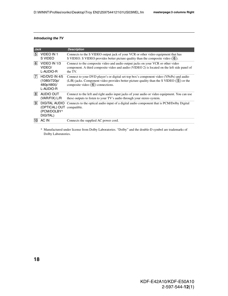 Sony KDF-E42A10 User Manual | Page 18 / 100