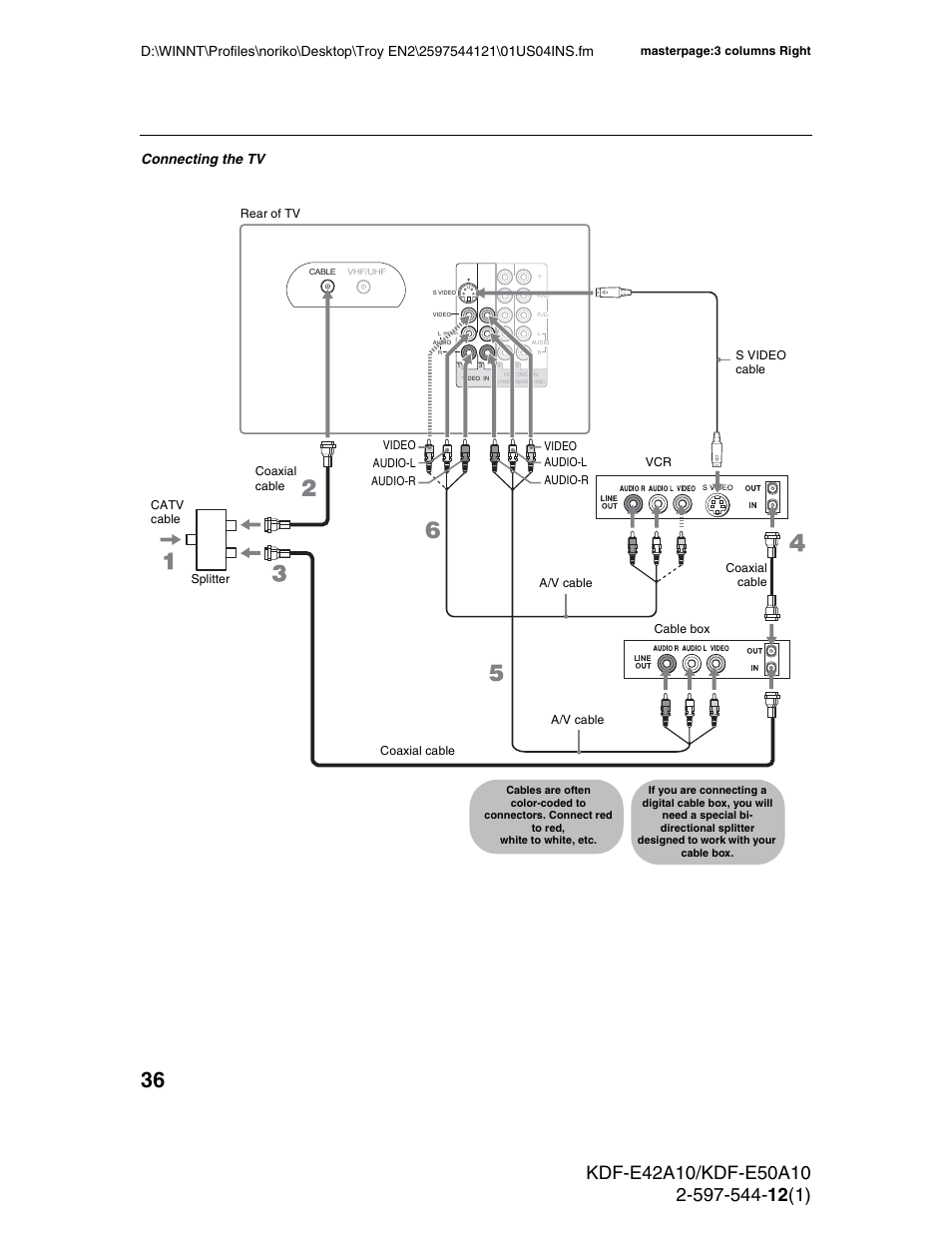 Connecting the tv | Sony KDF-E42A10 User Manual | Page 36 / 100