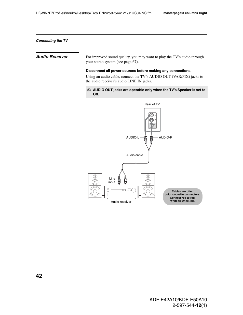 Audio receiver | Sony KDF-E42A10 User Manual | Page 42 / 100