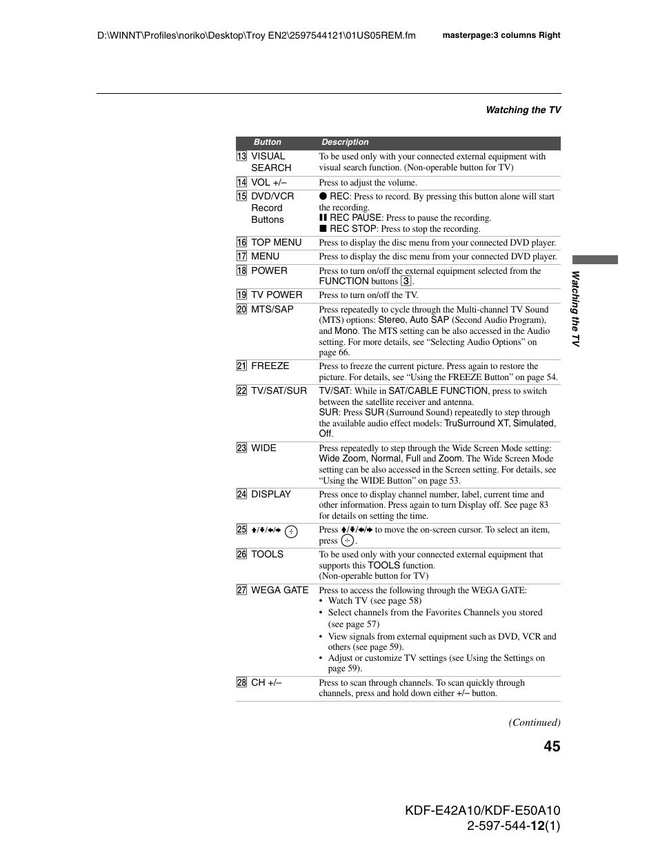 Sony KDF-E42A10 User Manual | Page 45 / 100