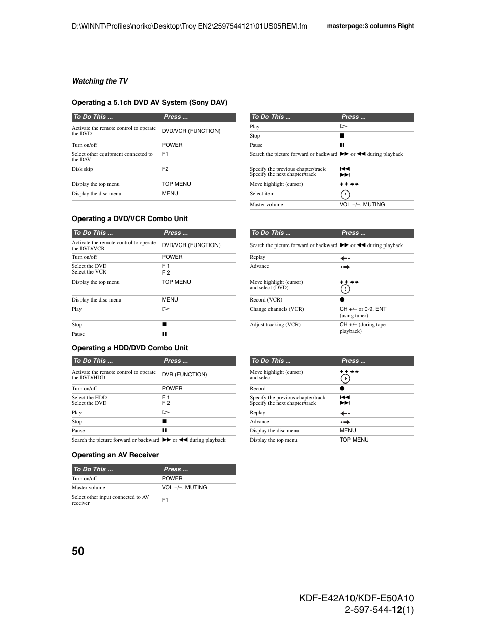 Sony KDF-E42A10 User Manual | Page 50 / 100