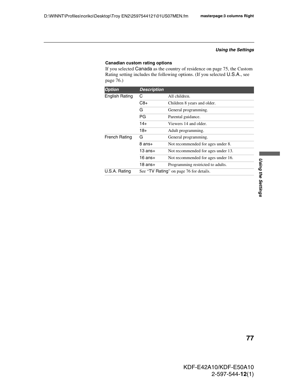 Sony KDF-E42A10 User Manual | Page 77 / 100