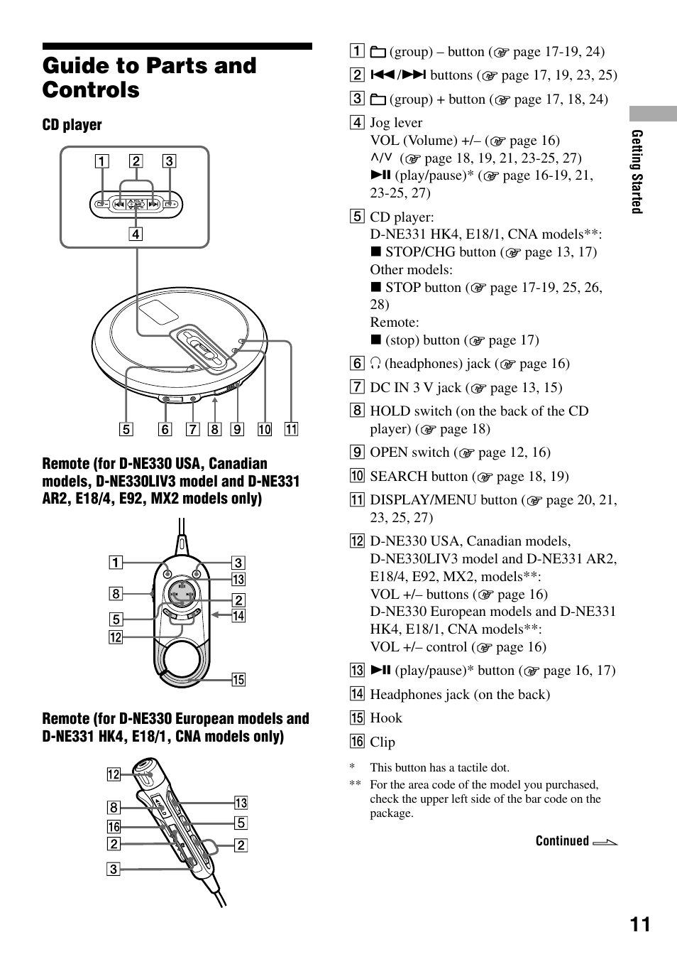 Guide to parts and controls | Sony D-NE330LIV3 User Manual | Page 11 / 40