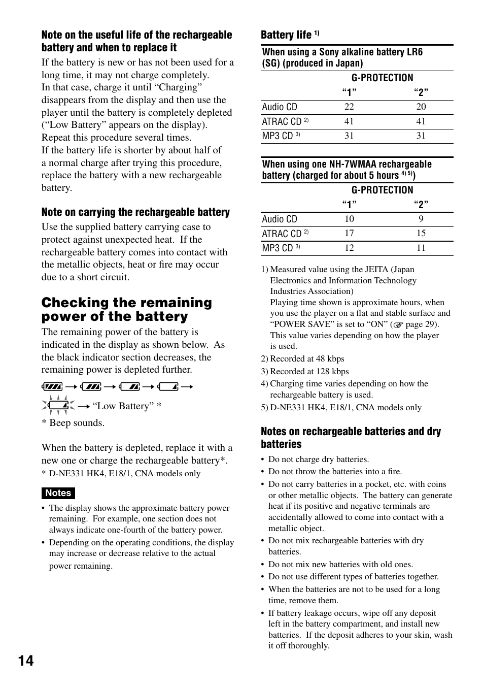 Checking the remaining power of the battery, Checking the remaining power of the, Battery | Sony D-NE330LIV3 User Manual | Page 14 / 40