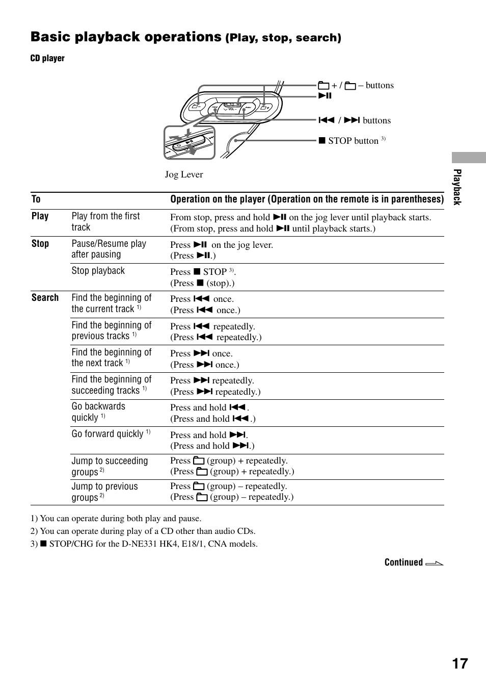 Basic playback operations (play, stop, search), Basic playback operations, Play, stop, search) | Sony D-NE330LIV3 User Manual | Page 17 / 40