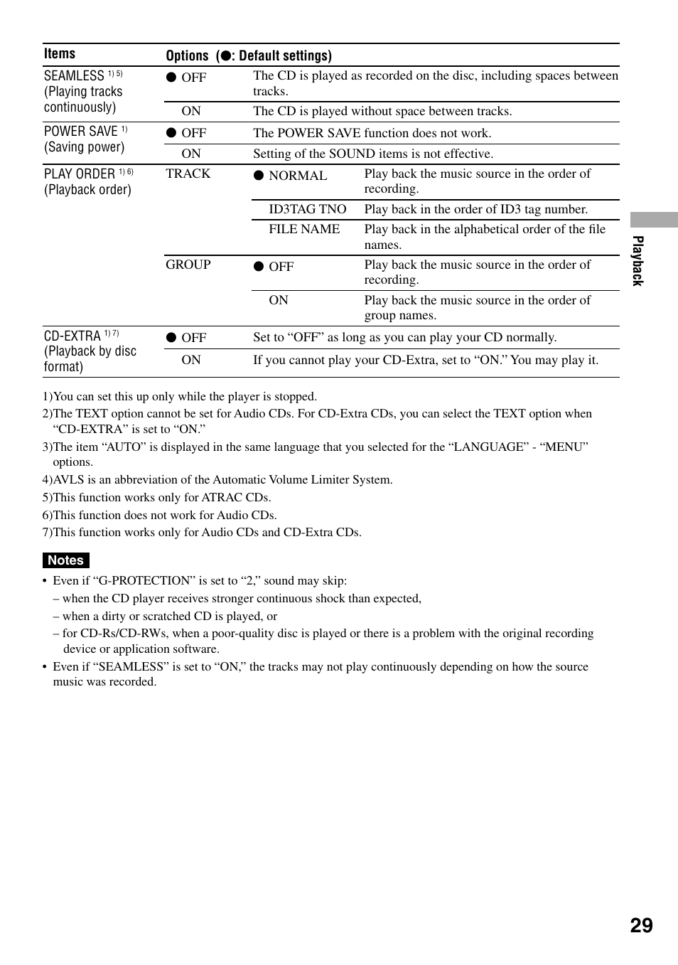 Sony D-NE330LIV3 User Manual | Page 29 / 40