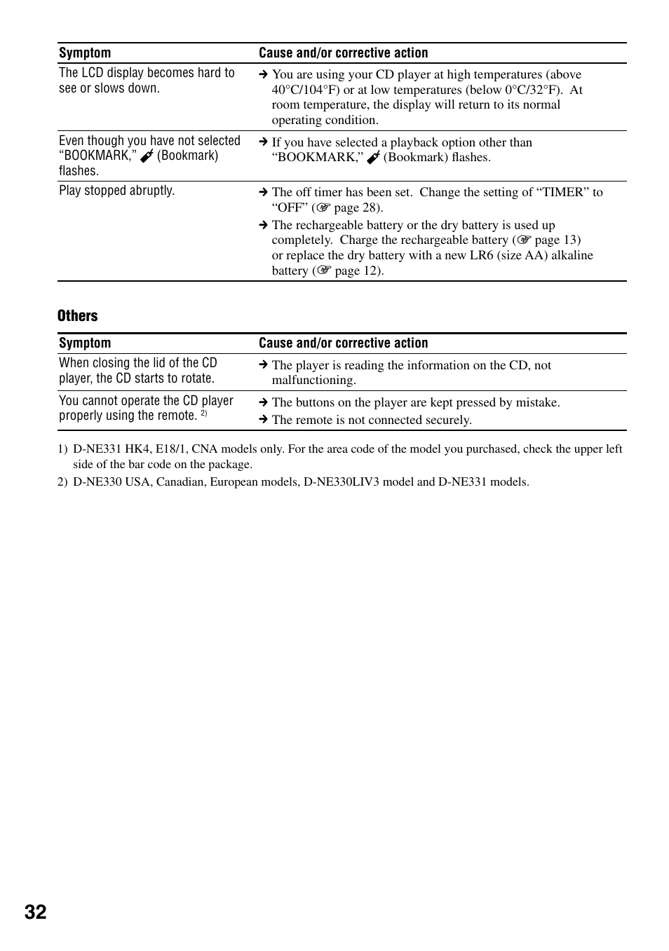 Sony D-NE330LIV3 User Manual | Page 32 / 40