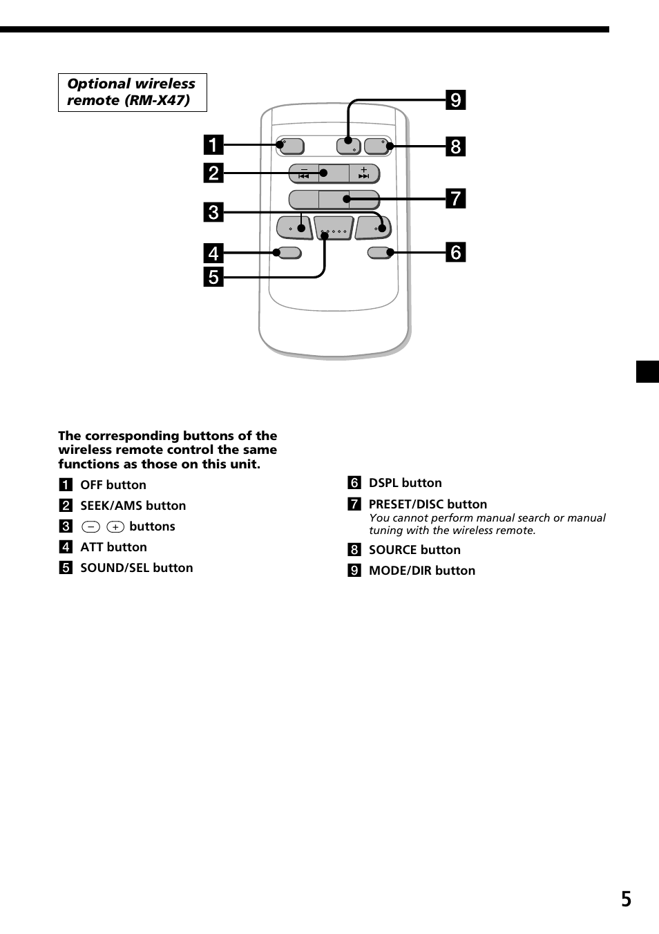 Optional wireless remote (rm-x47), 8 source button 9 mode/dir button | Sony CDX-C6850 User Manual | Page 5 / 28