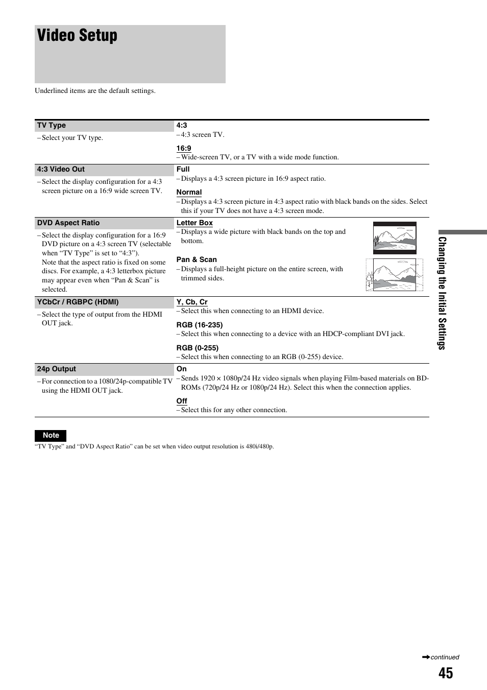 Video setup, Changing th e initial sett ings | Sony BDP-S300 User Manual | Page 45 / 71