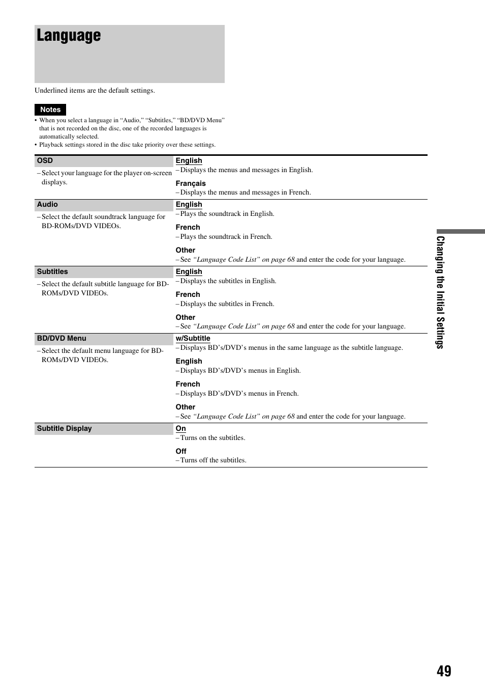 Language, Changing th e initial sett ings | Sony BDP-S300 User Manual | Page 49 / 71