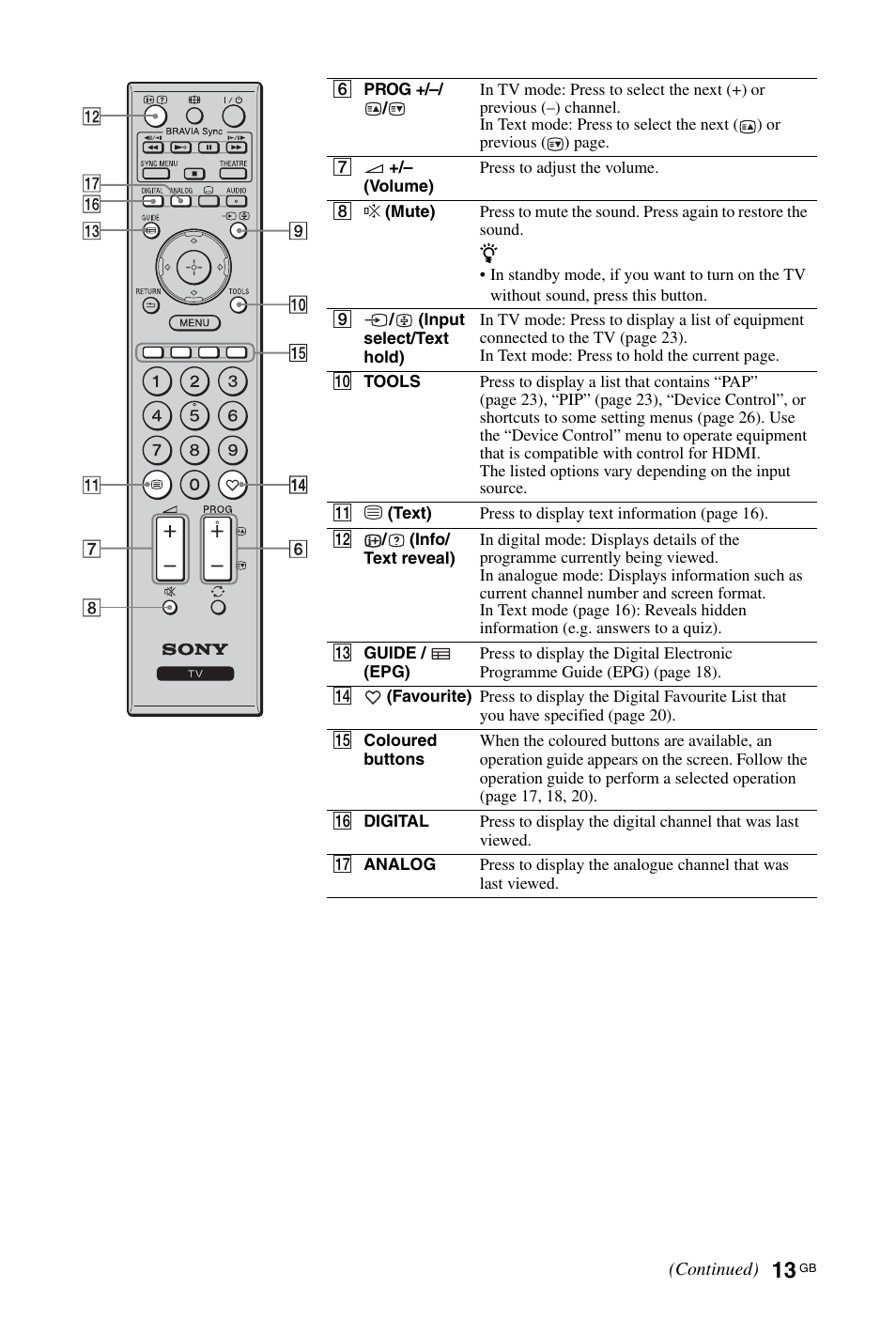 Sony BRAVIA 3-298-969-61(1) User Manual | Page 13 / 84