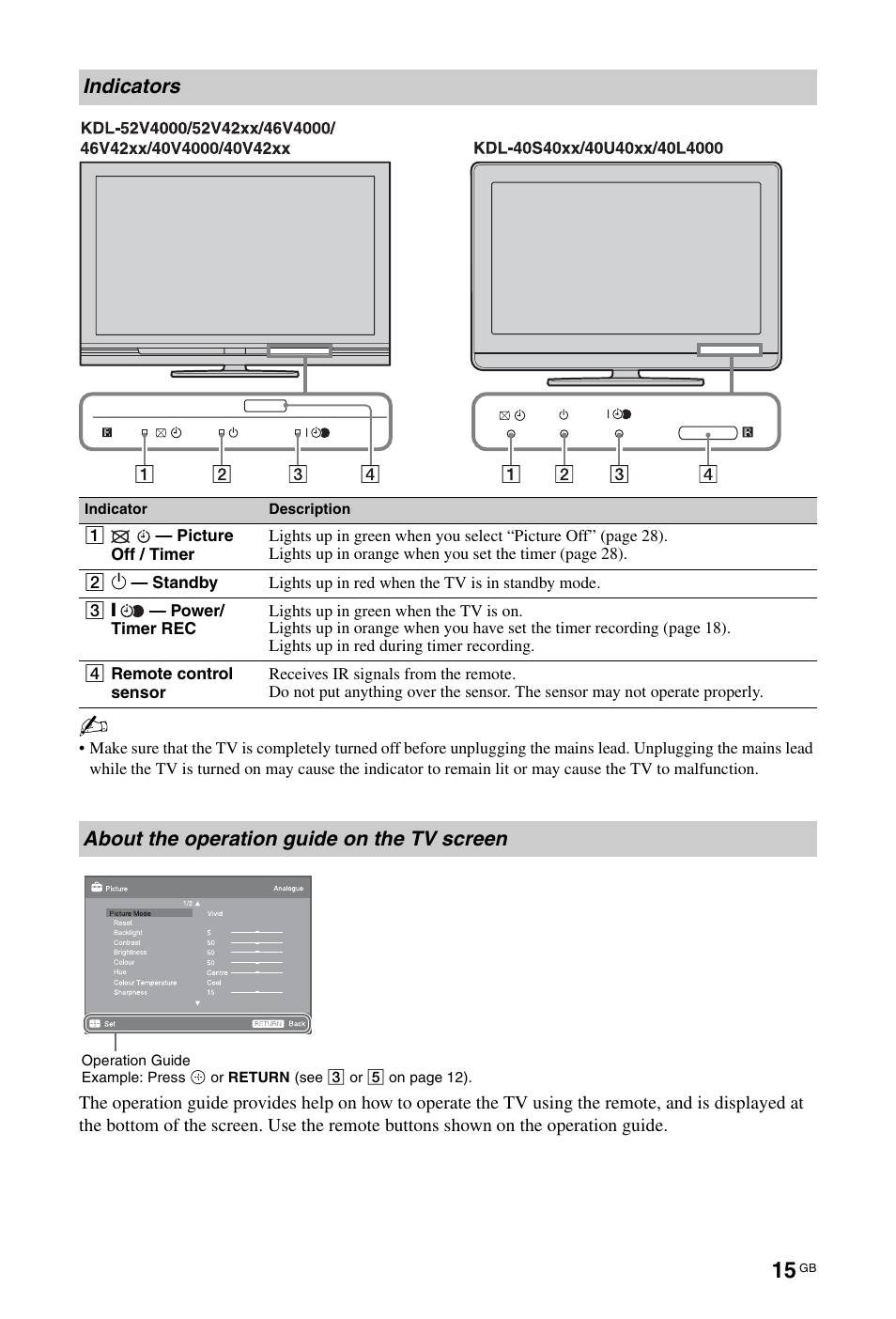 Indicators, About the operation guide on the tv screen | Sony BRAVIA 3-298-969-61(1) User Manual | Page 15 / 84