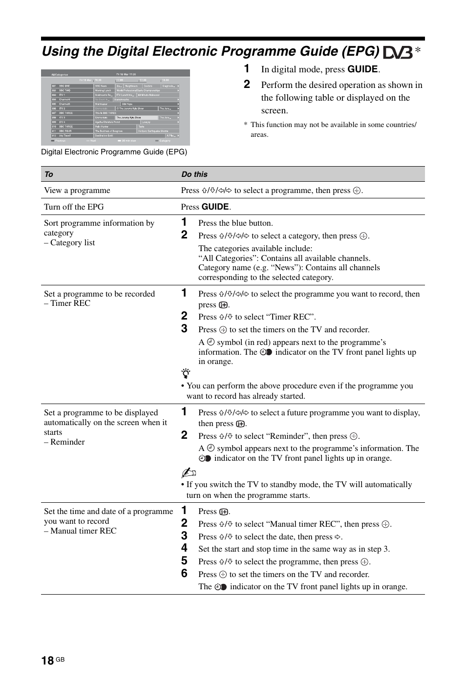 Using the digital electronic programme guide (epg) | Sony BRAVIA 3-298-969-61(1) User Manual | Page 18 / 84