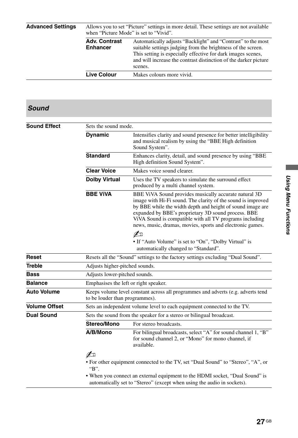 Sound | Sony BRAVIA 3-298-969-61(1) User Manual | Page 27 / 84