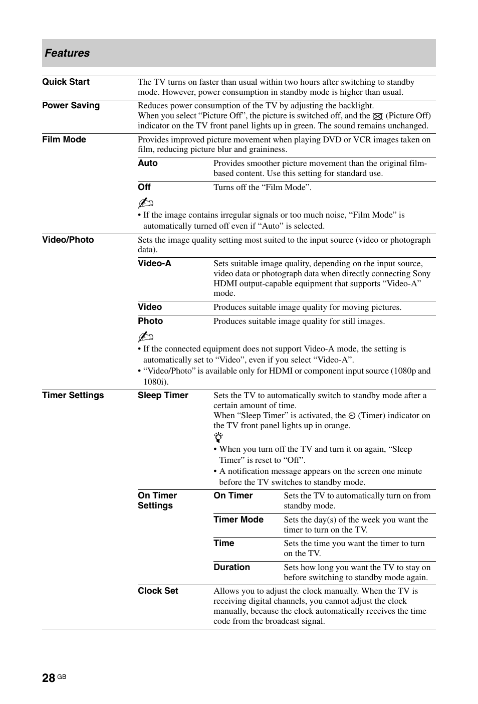 Features | Sony BRAVIA 3-298-969-61(1) User Manual | Page 28 / 84