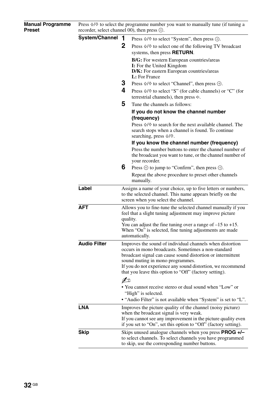 Sony BRAVIA 3-298-969-61(1) User Manual | Page 32 / 84