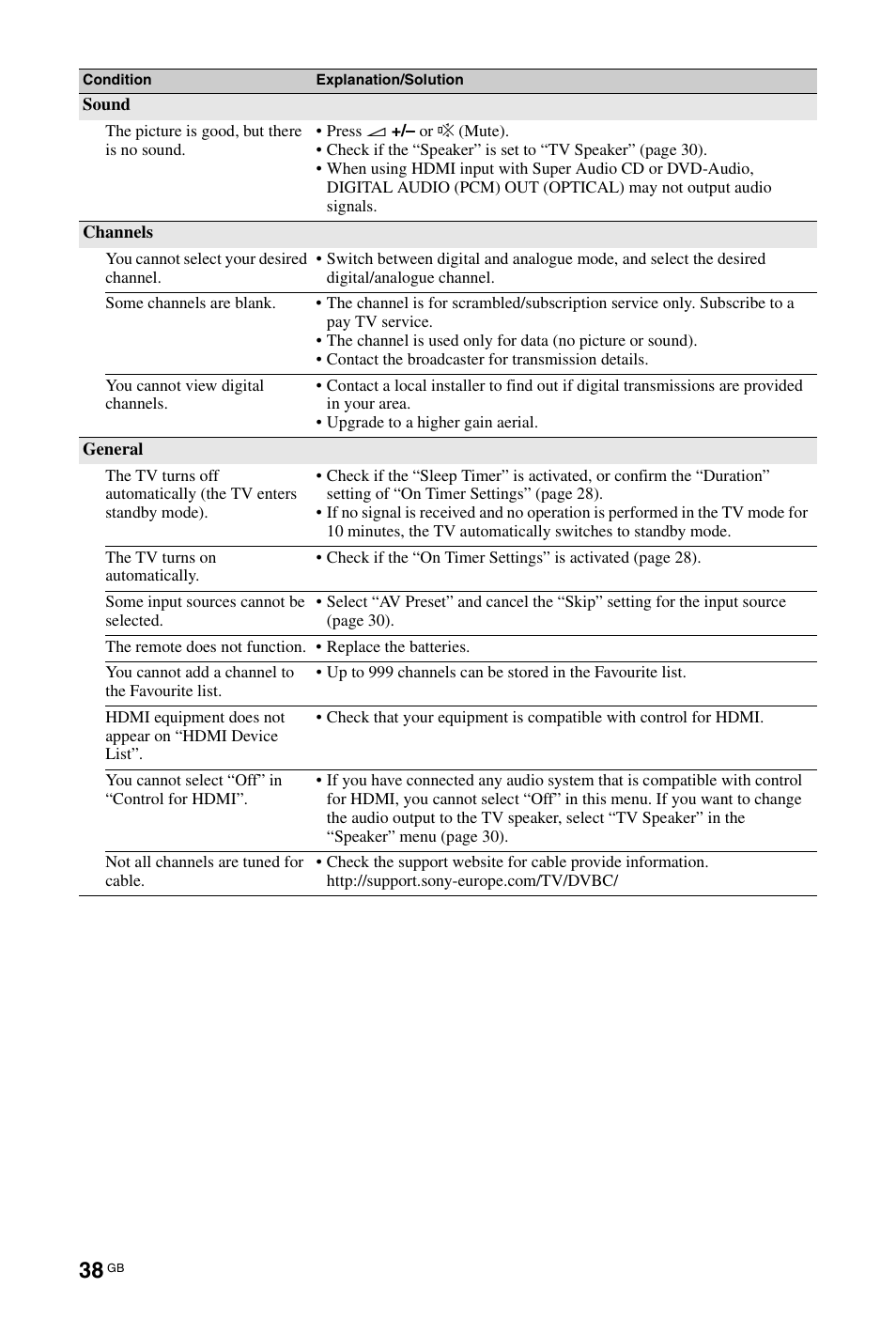 Sony BRAVIA 3-298-969-61(1) User Manual | Page 38 / 84