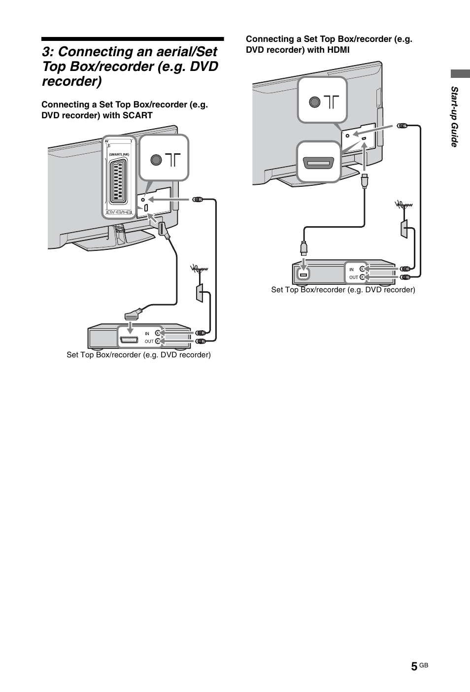 Sony BRAVIA 3-298-969-61(1) User Manual | Page 5 / 84