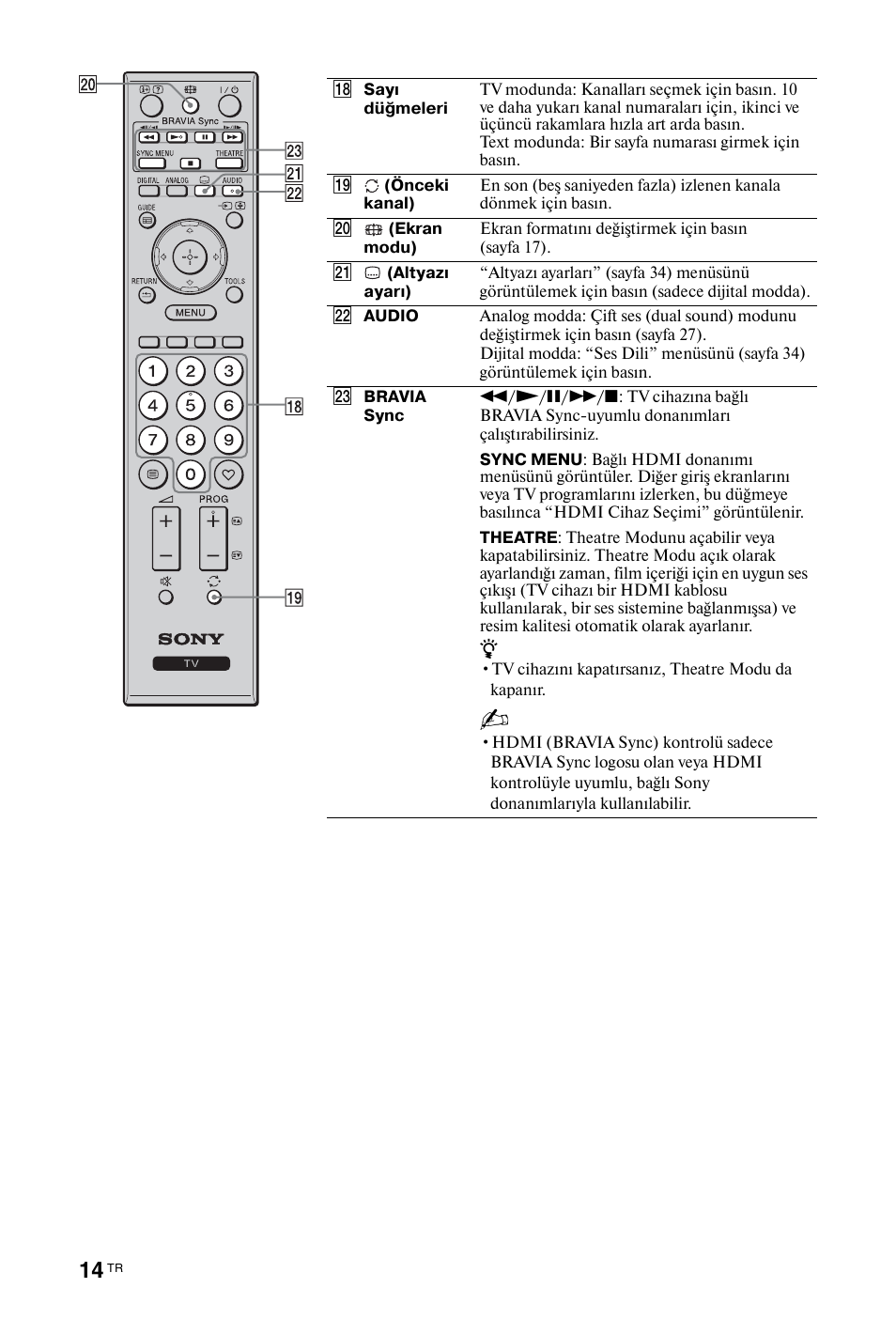 Sony BRAVIA 3-298-969-61(1) User Manual | Page 52 / 84