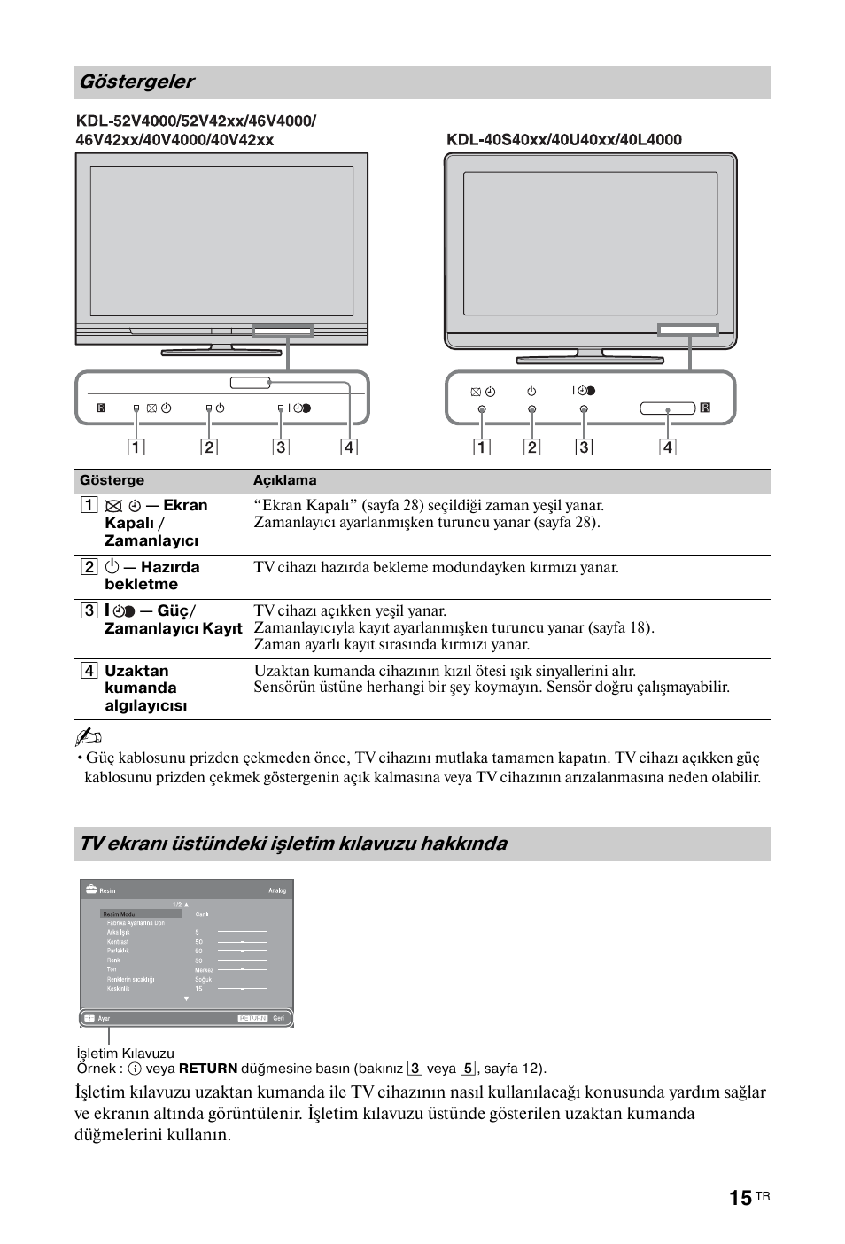 Göstergeler, Tv ekranı üstündeki işletim kılavuzu hakkında | Sony BRAVIA 3-298-969-61(1) User Manual | Page 53 / 84