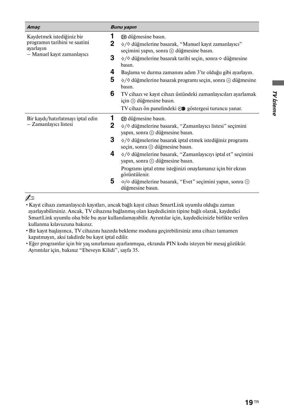 Sony BRAVIA 3-298-969-61(1) User Manual | Page 57 / 84