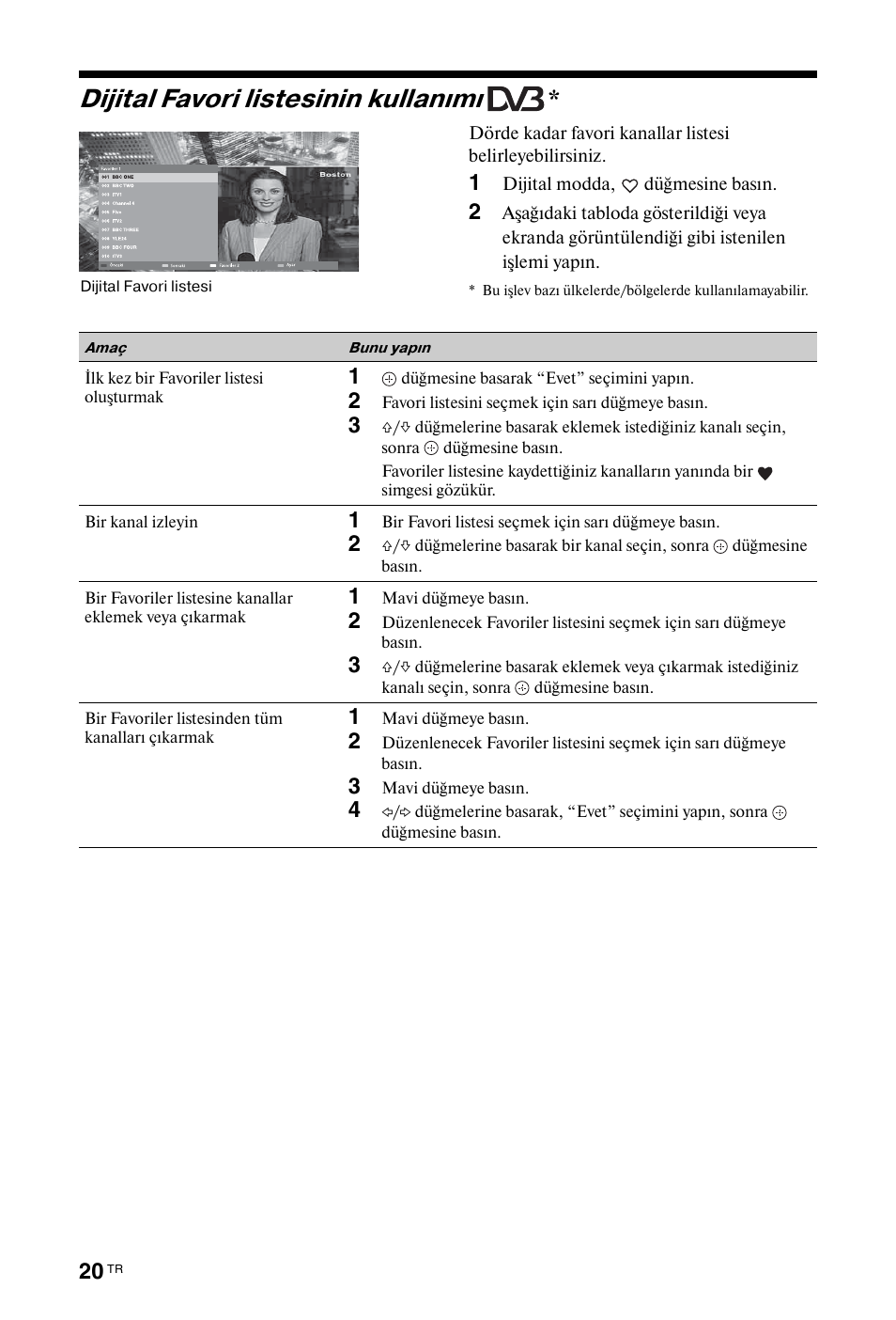 Dijital favori listesinin kullanımı dv3, Dijital favori listesinin kullanımı, N (sayfa 20) | Sony BRAVIA 3-298-969-61(1) User Manual | Page 58 / 84