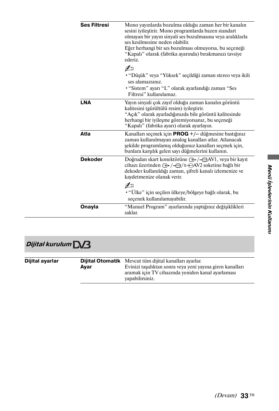 Dijital kurulum | Sony BRAVIA 3-298-969-61(1) User Manual | Page 71 / 84