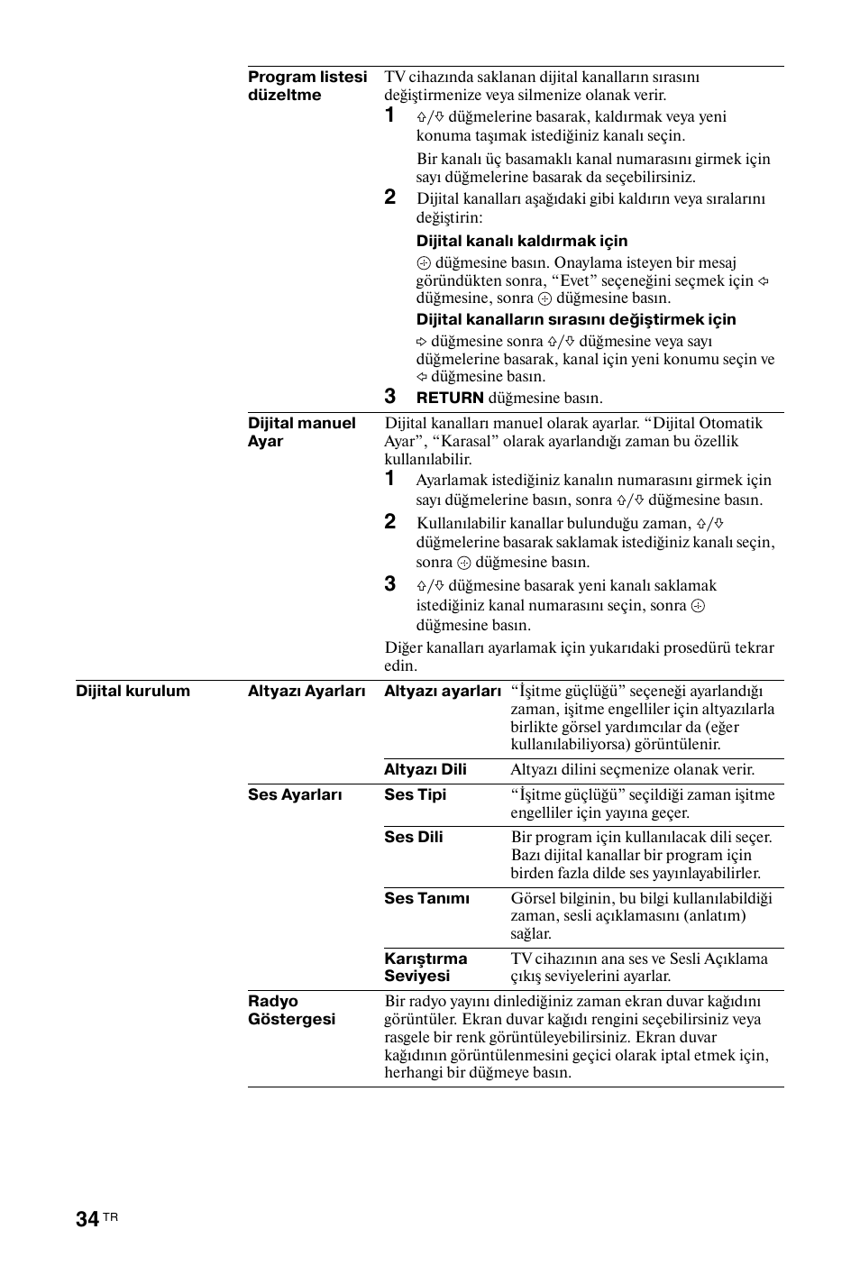 Sayfa 34) me, Sayfa 34) | Sony BRAVIA 3-298-969-61(1) User Manual | Page 72 / 84