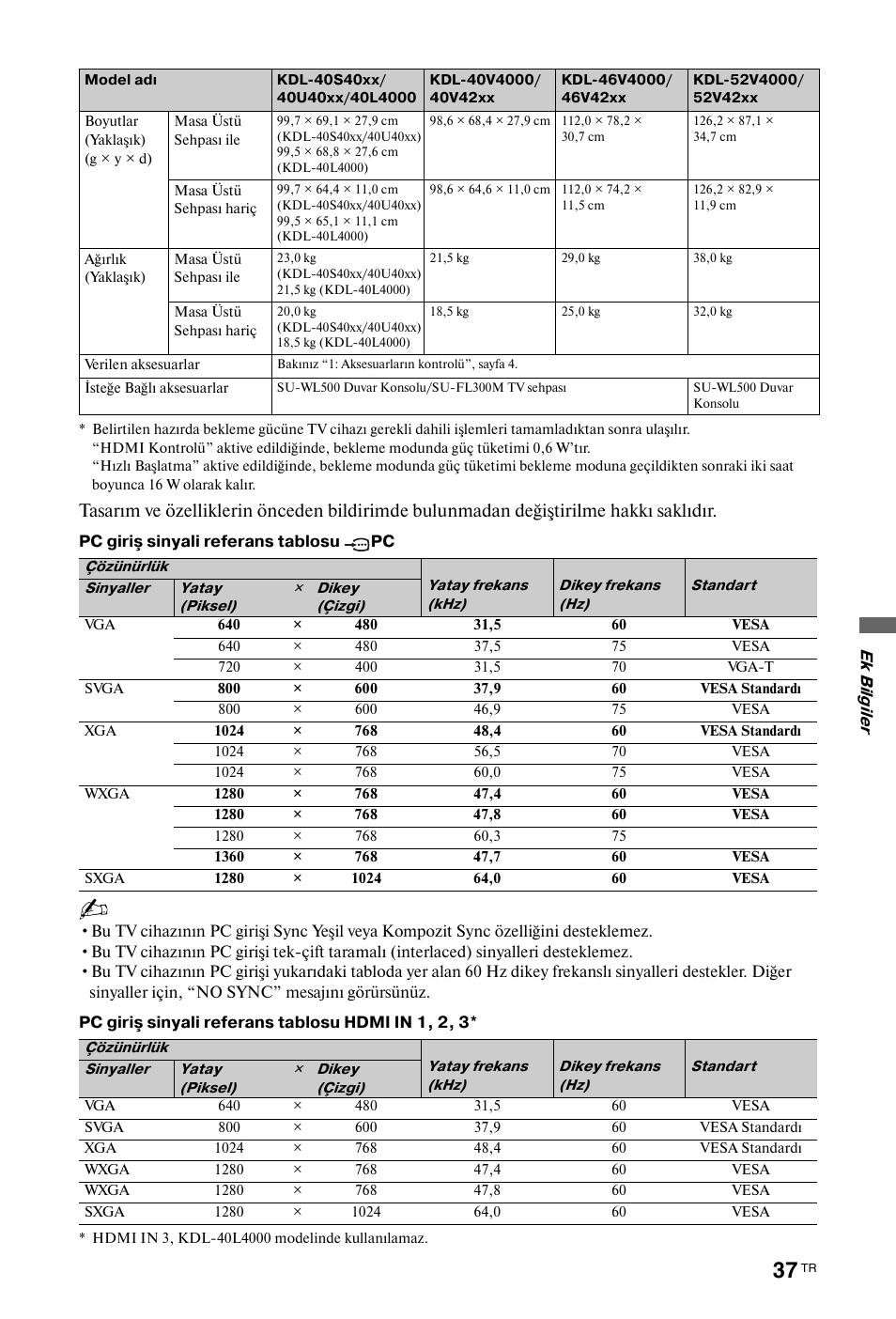 Sony BRAVIA 3-298-969-61(1) User Manual | Page 75 / 84