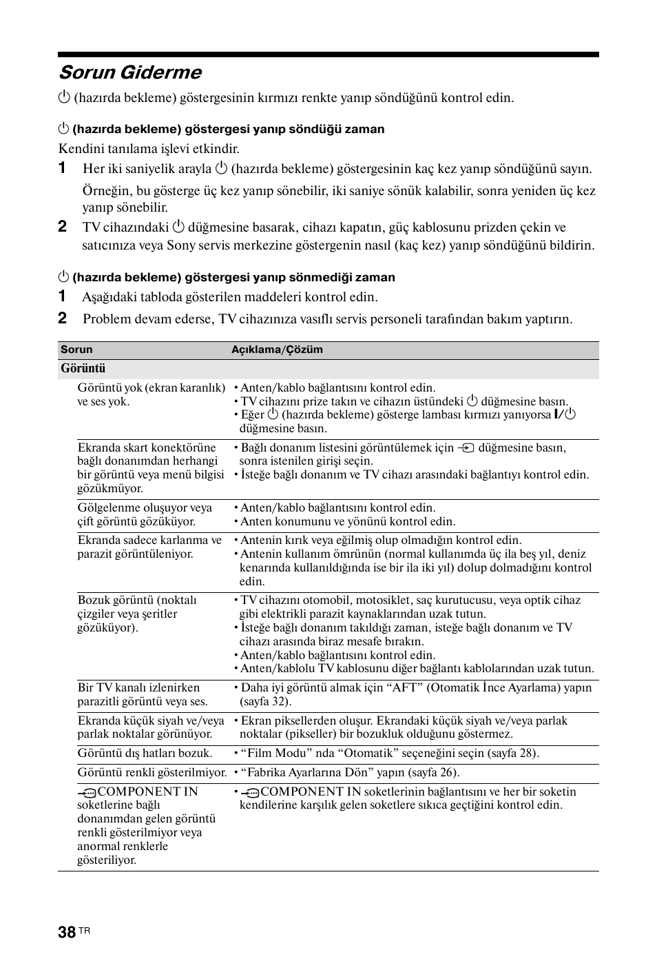 Sorun giderme | Sony BRAVIA 3-298-969-61(1) User Manual | Page 76 / 84