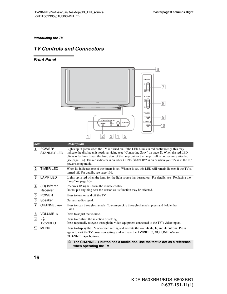 Tv controls and connectors, Front panel | Sony KDS-R60XBR1 User Manual | Page 16 / 120