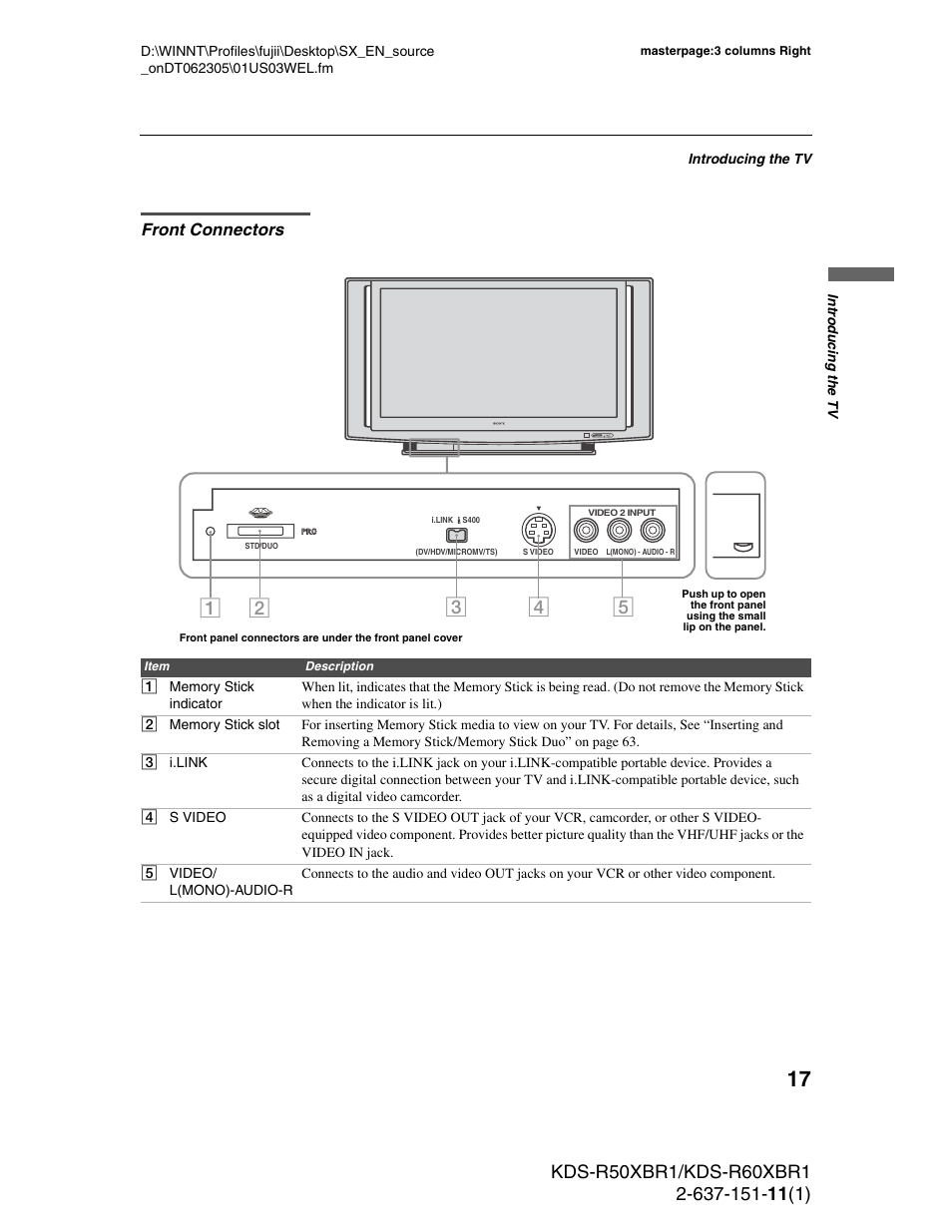 Front connectors | Sony KDS-R60XBR1 User Manual | Page 17 / 120