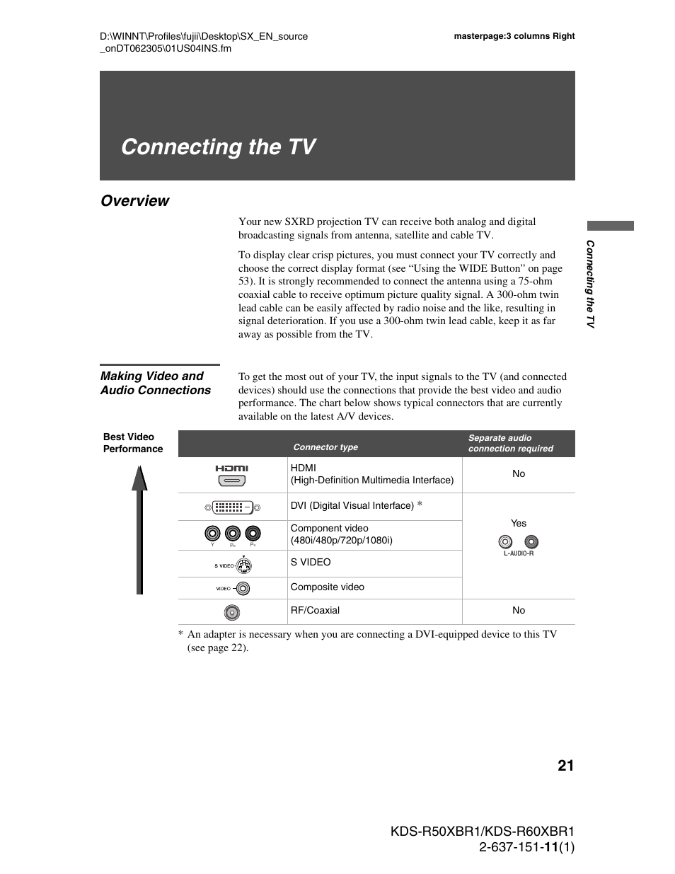 Connecting the tv, Overview, Making video and audio connections | Sony KDS-R60XBR1 User Manual | Page 21 / 120