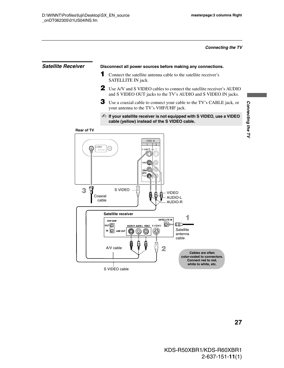 Satellite receiver | Sony KDS-R60XBR1 User Manual | Page 27 / 120