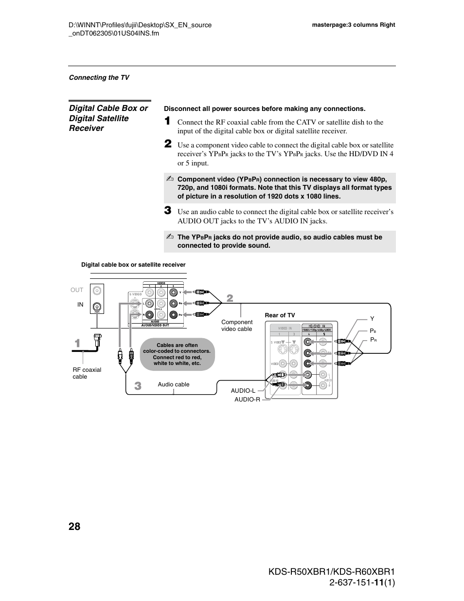 Digital cable box or digital satellite receiver | Sony KDS-R60XBR1 User Manual | Page 28 / 120