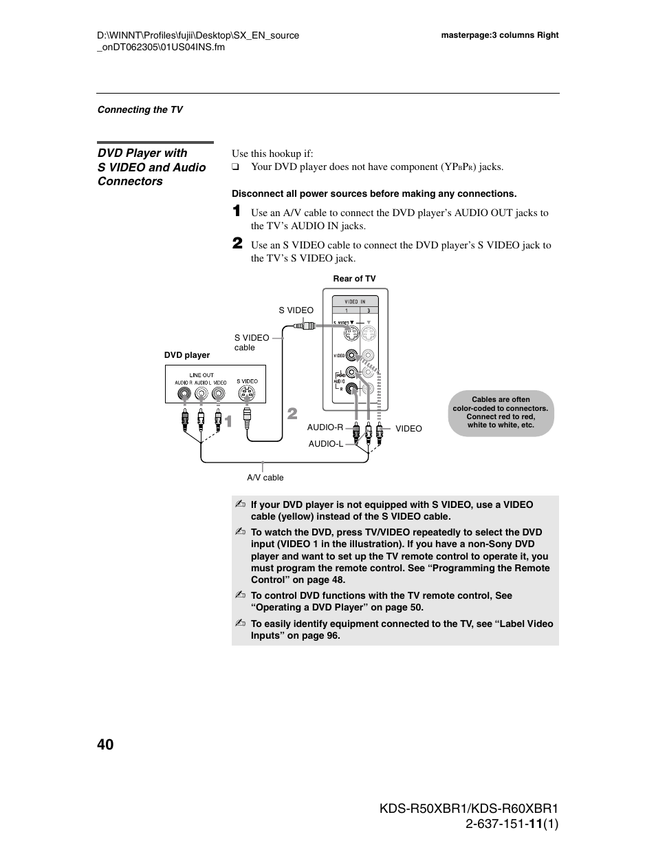 Dvd player with s video and audio connectors | Sony KDS-R60XBR1 User Manual | Page 40 / 120