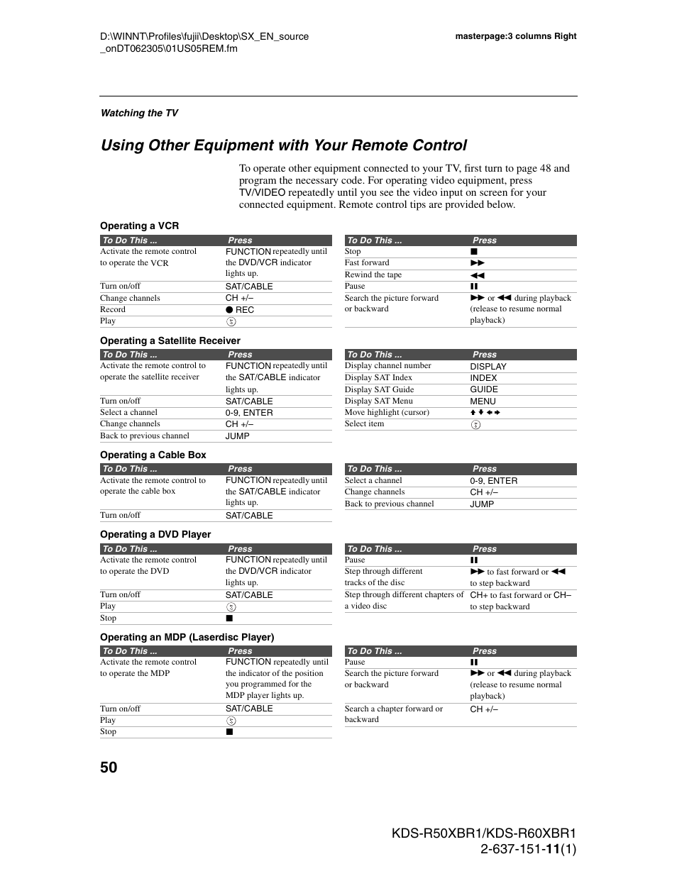 Using other equipment with your remote control, Using other equipment with your remote, Control | Sony KDS-R60XBR1 User Manual | Page 50 / 120