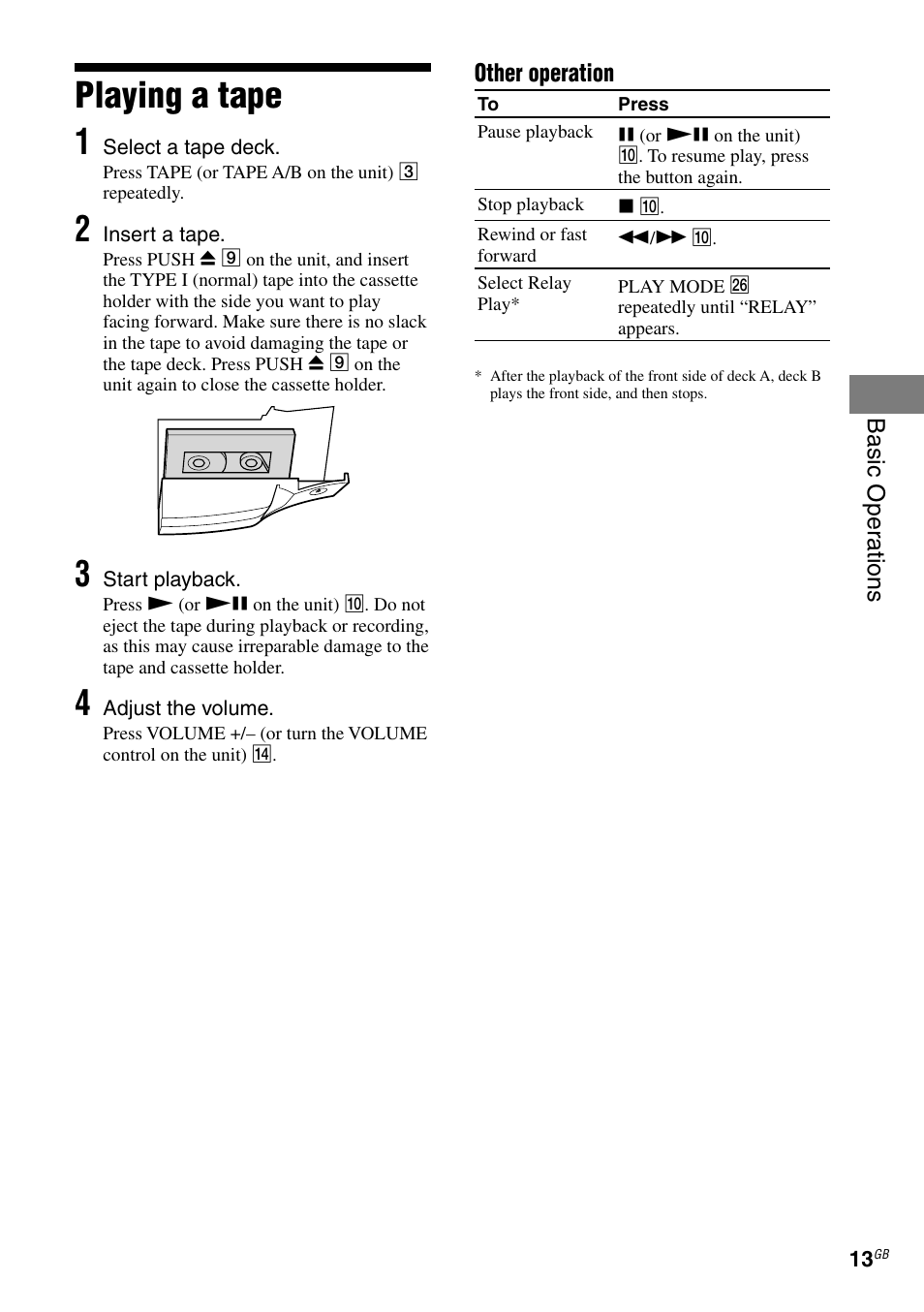 Playing a tape, Playing a tape 1, Basic oper ations | Other operation | Sony RG590S User Manual | Page 13 / 32