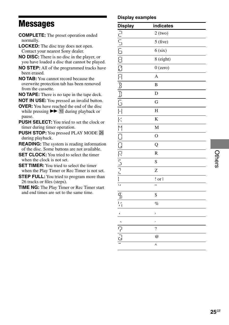 Messages, Precautions, Others | Sony RG590S User Manual | Page 25 / 32